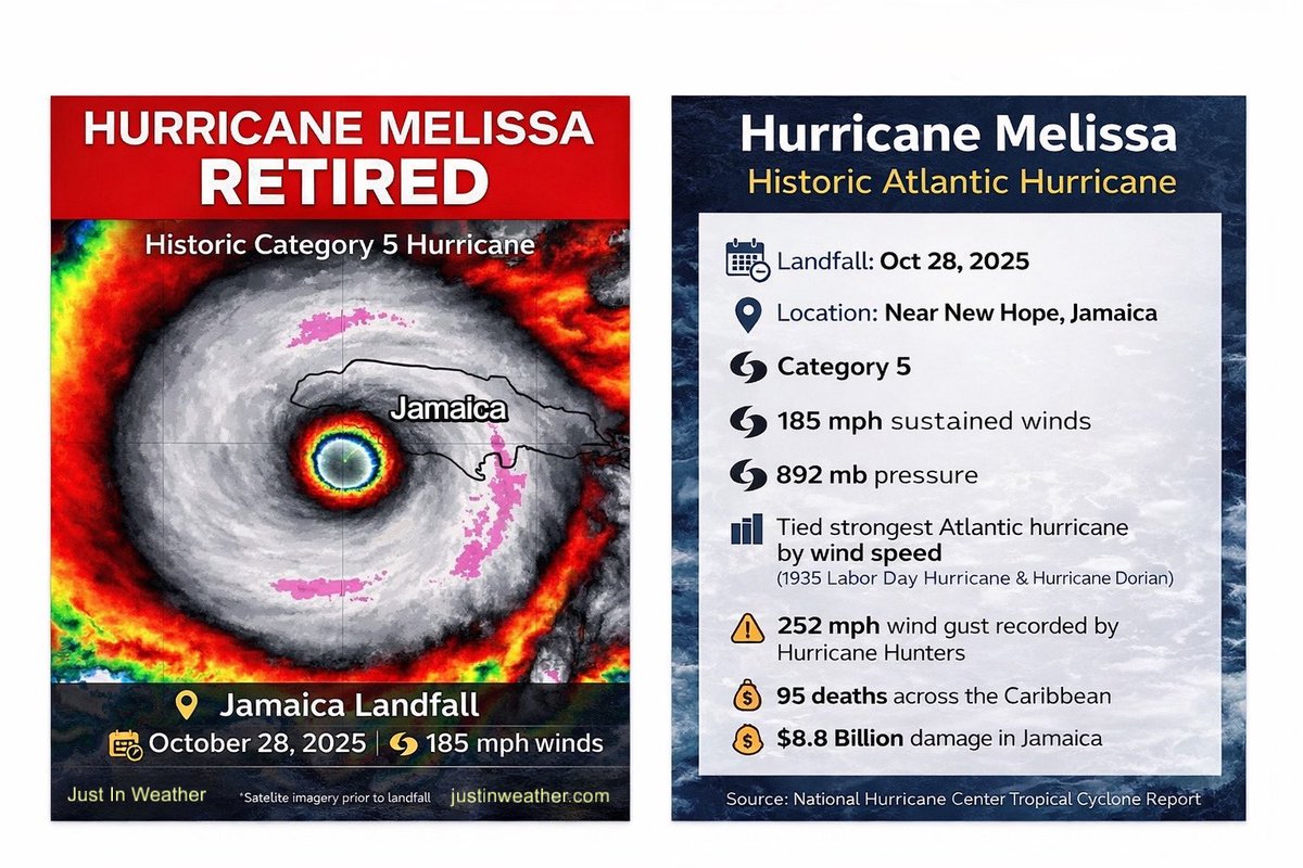 Justin Berk tweet media