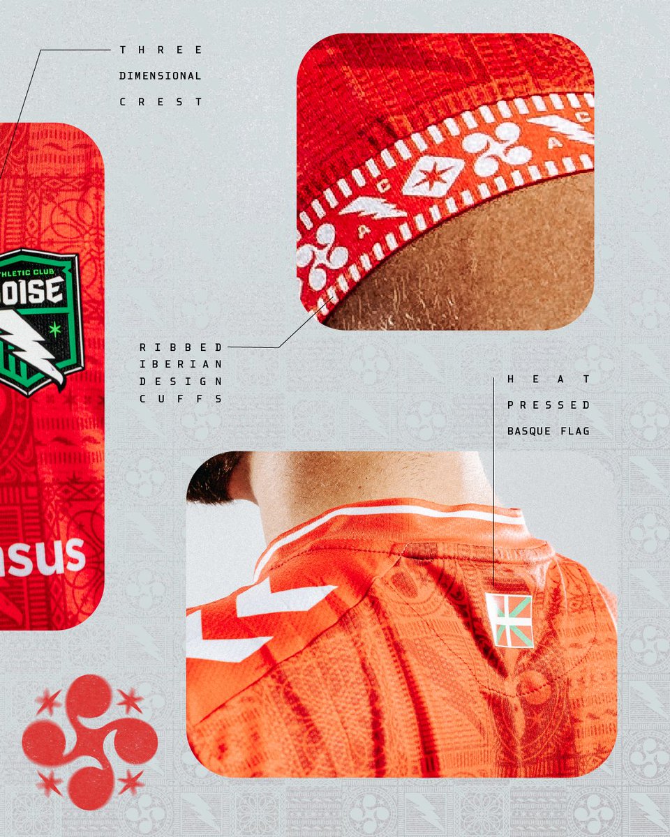 Athletic Club Boise tweet media