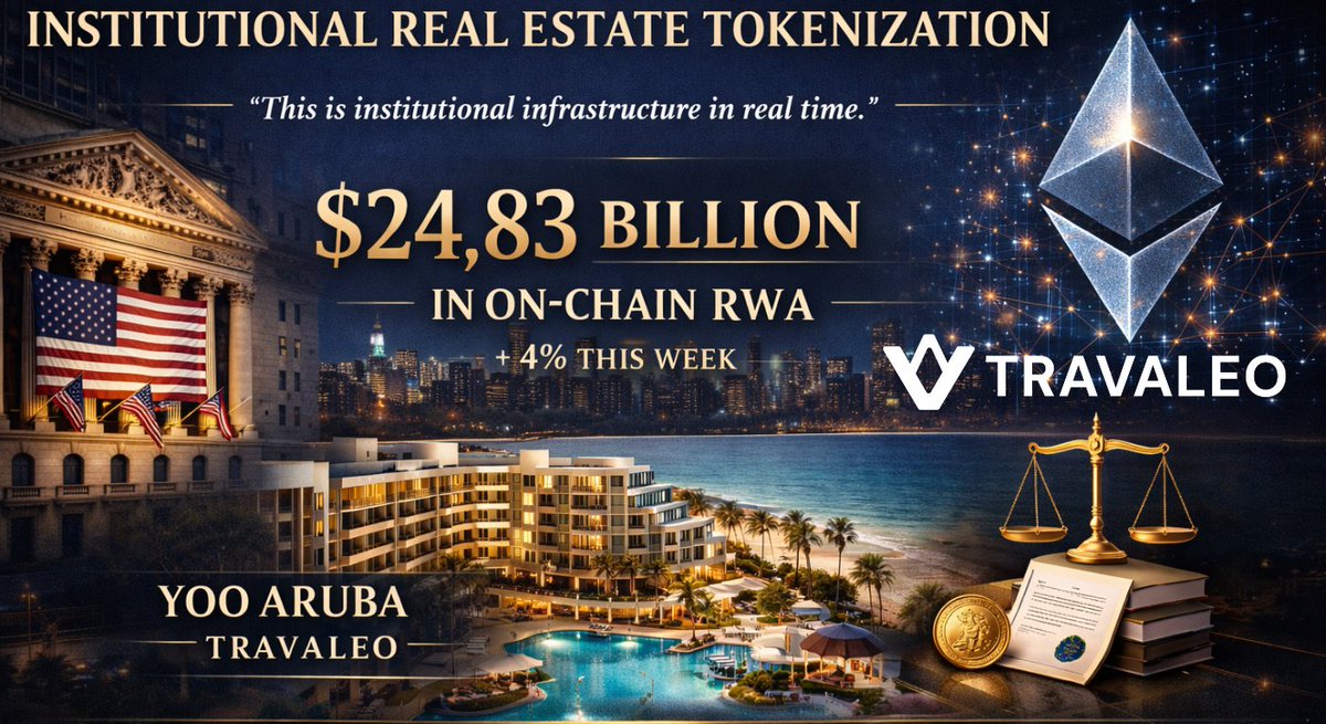 NYSE says it has a 'responsibility' to enter tokenization. On-chain RWA is at $24.83B and climbing.  The institutional phase is not approaching. It is here.  TRYOI was structured for exactly this standard — legal clarity, asset transparency, and execution that holds under