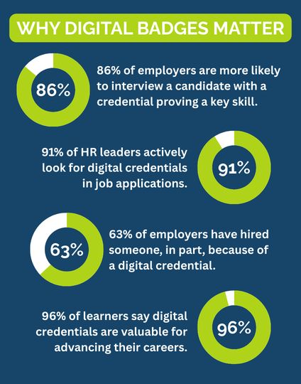 WIN Learning tweet media