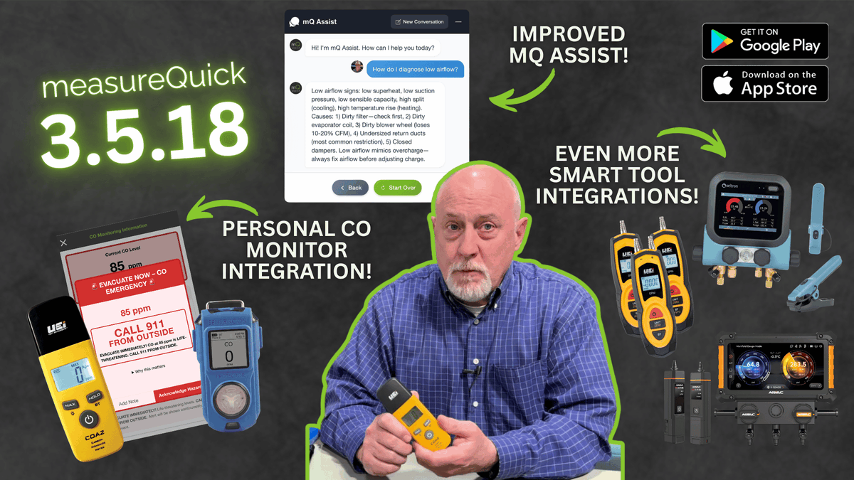 measureQuick tweet media