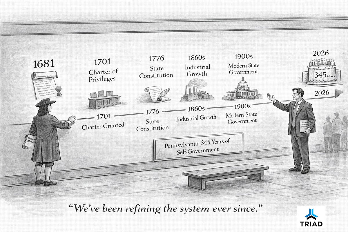 Triad Strategies tweet media