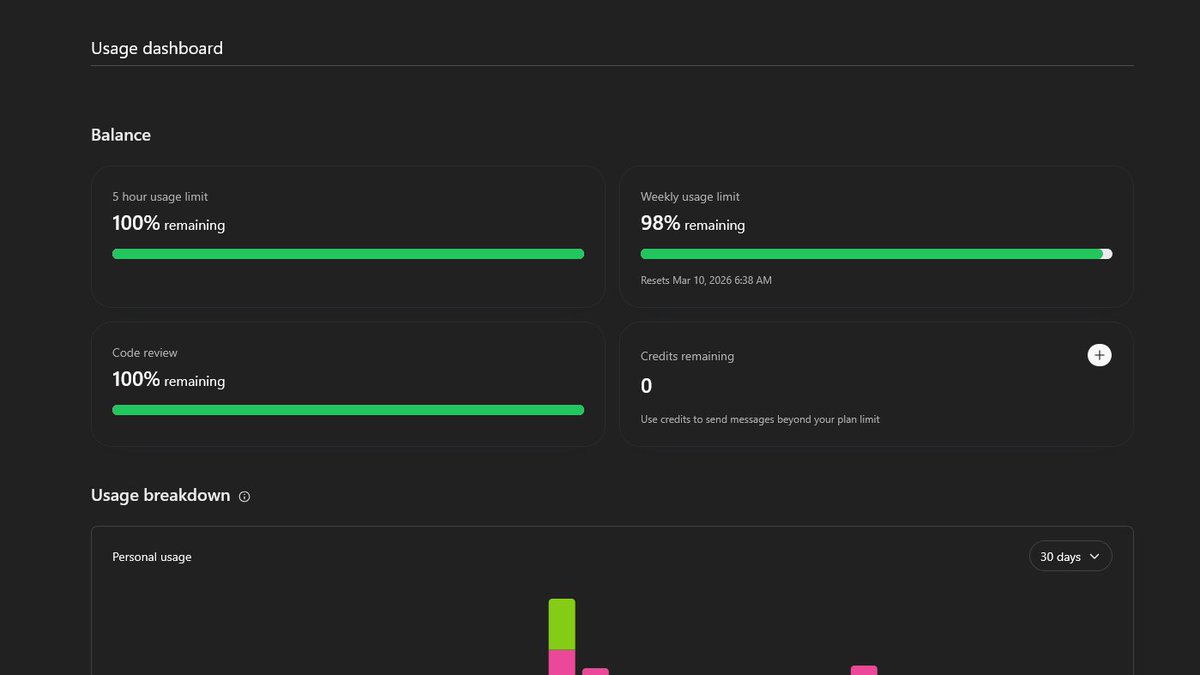 Lincoln 🇿🇦 tweet media