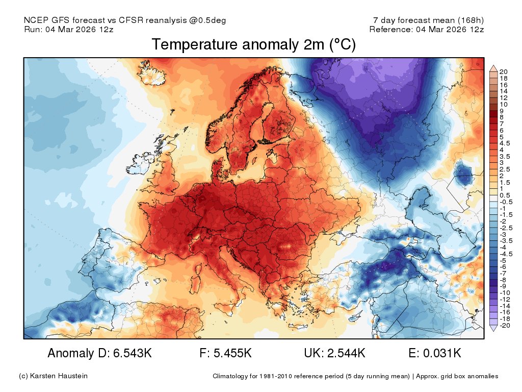 Guillaume Séchet tweet media