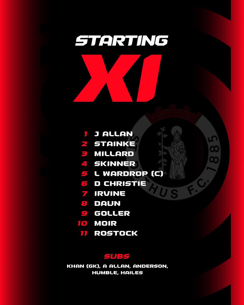 St Duthus Football Club tweet media