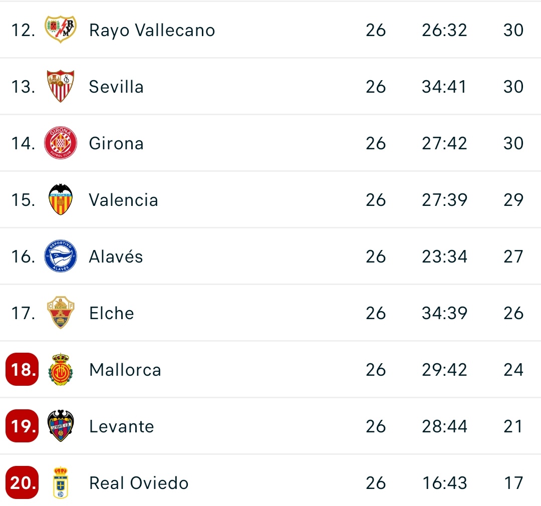 INFO MESTALLA tweet media