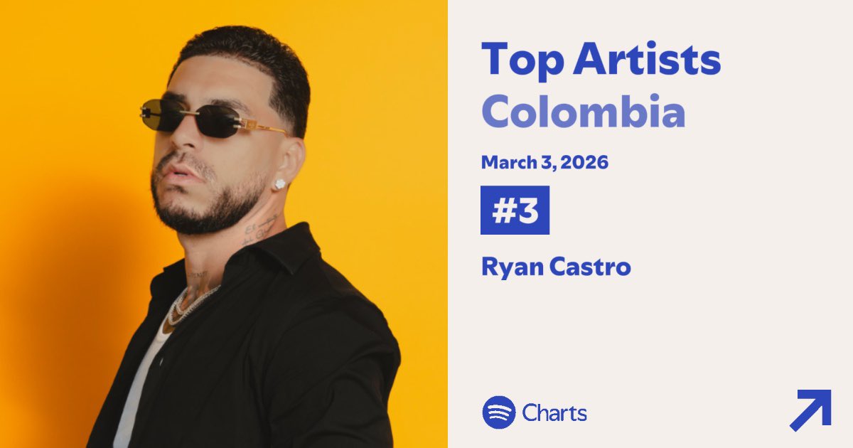 Ryan Castro Stats tweet media