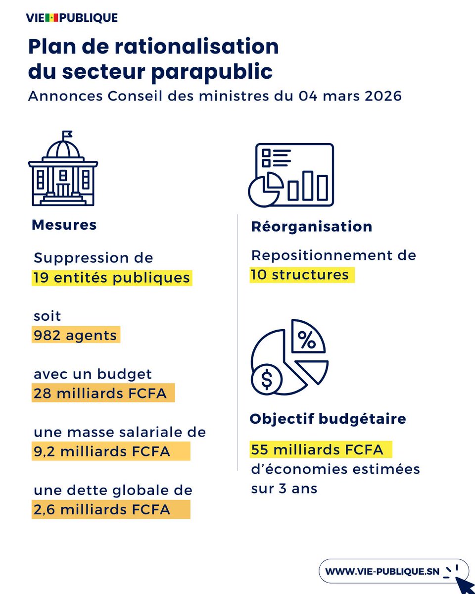 Vie Publique SN tweet media