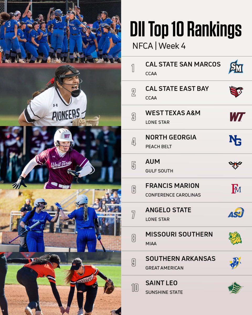 FloCollege | Softball tweet media