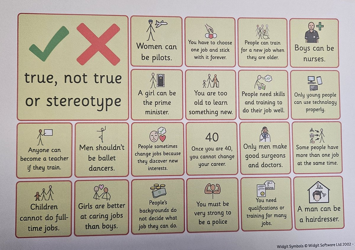 Year 3 Ordsall Primary School tweet media