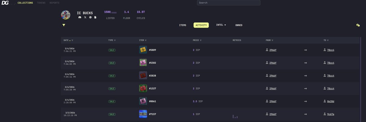 Egido Val tweet media