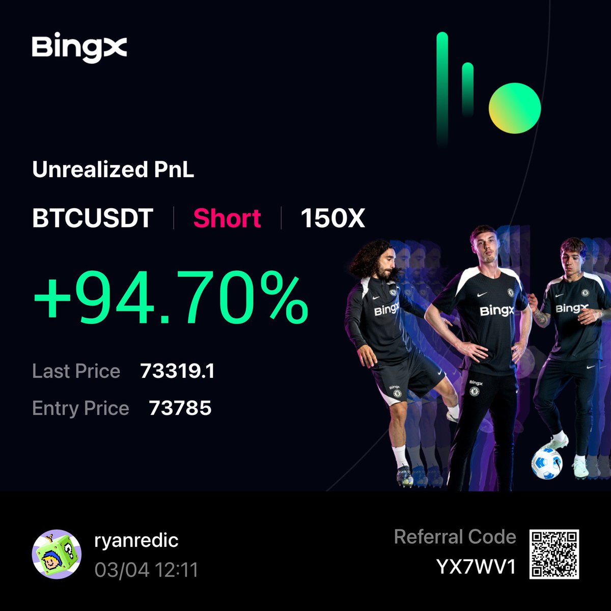 Leviathan Trades tweet media