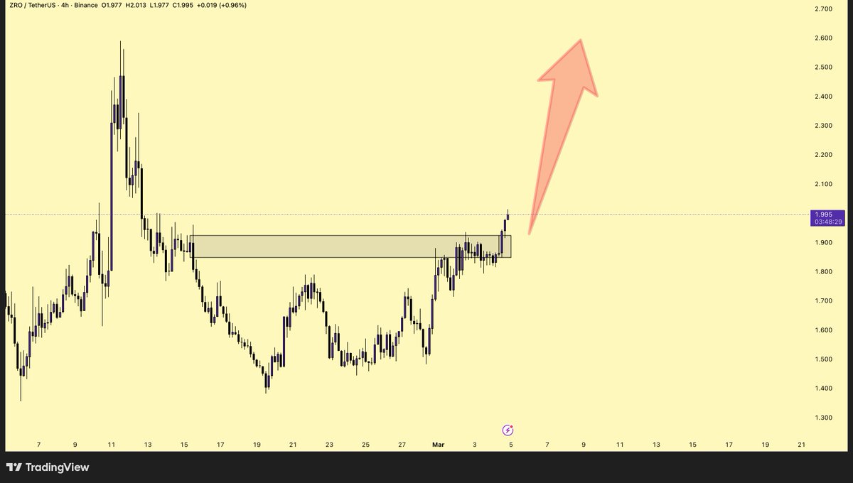 AR Crypto tweet media