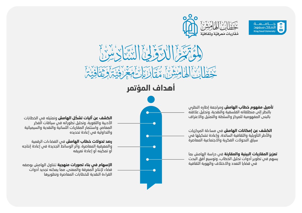 قسم اللغة العربية وآدابها tweet media