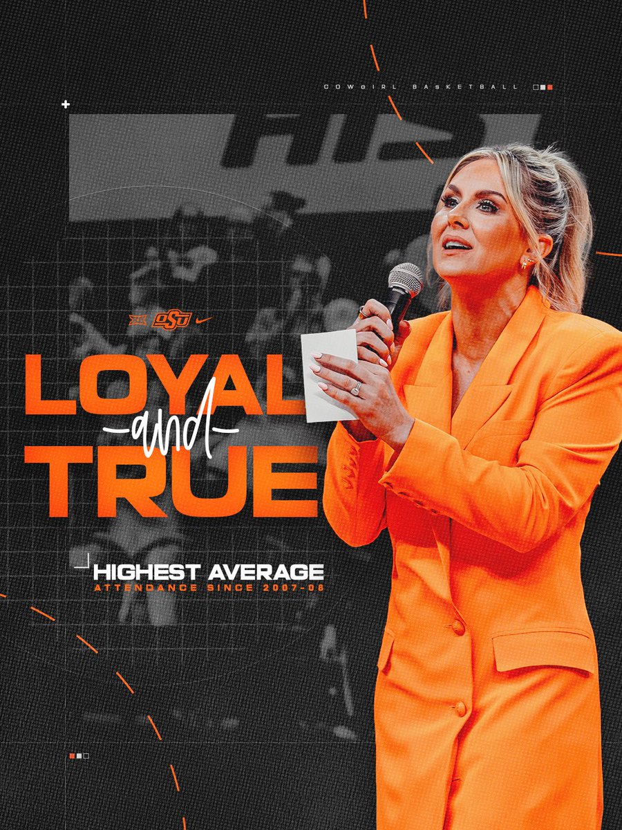 OSU Cowgirl Basketball tweet media