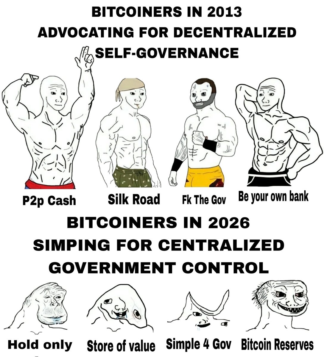 <a href="/LPNational/">Libertarian Party</a> Yes!