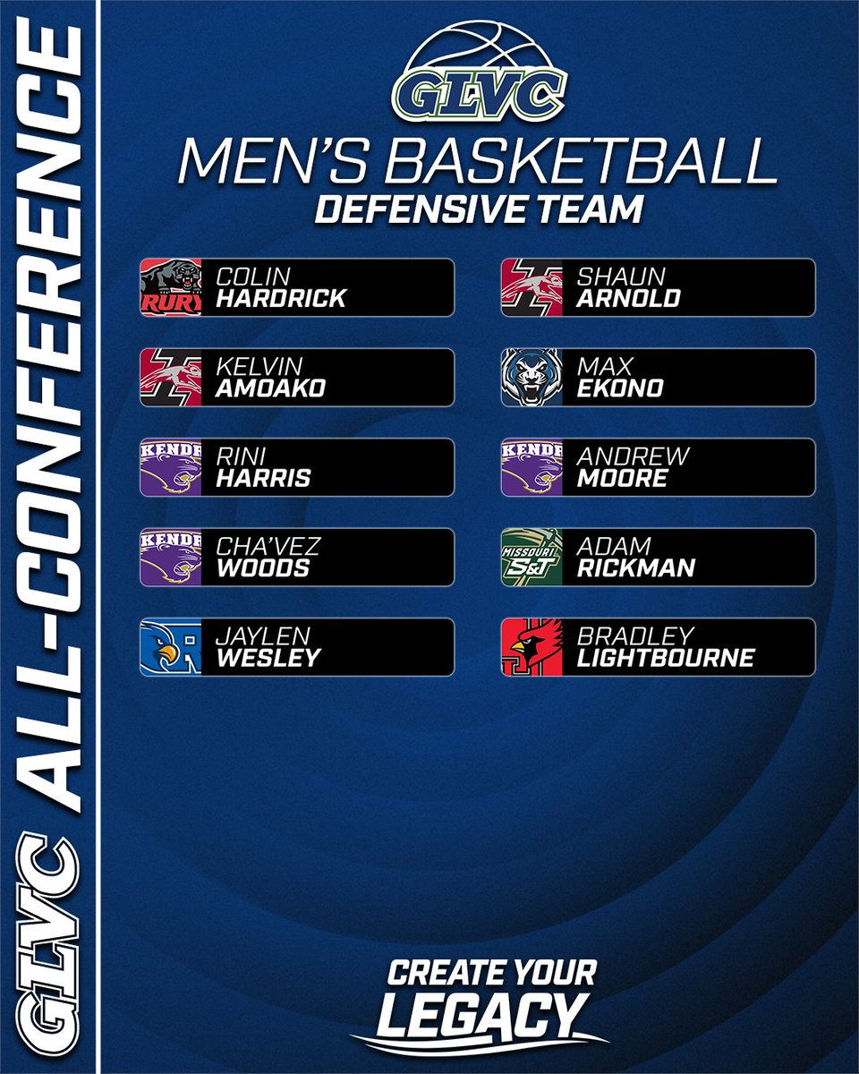 Great Lakes Valley Conference tweet media