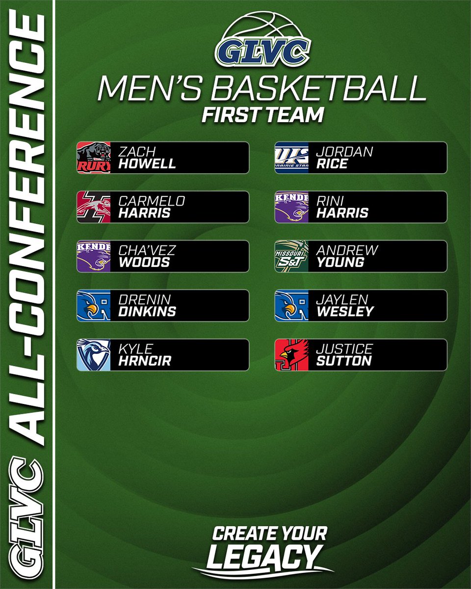 Great Lakes Valley Conference tweet media