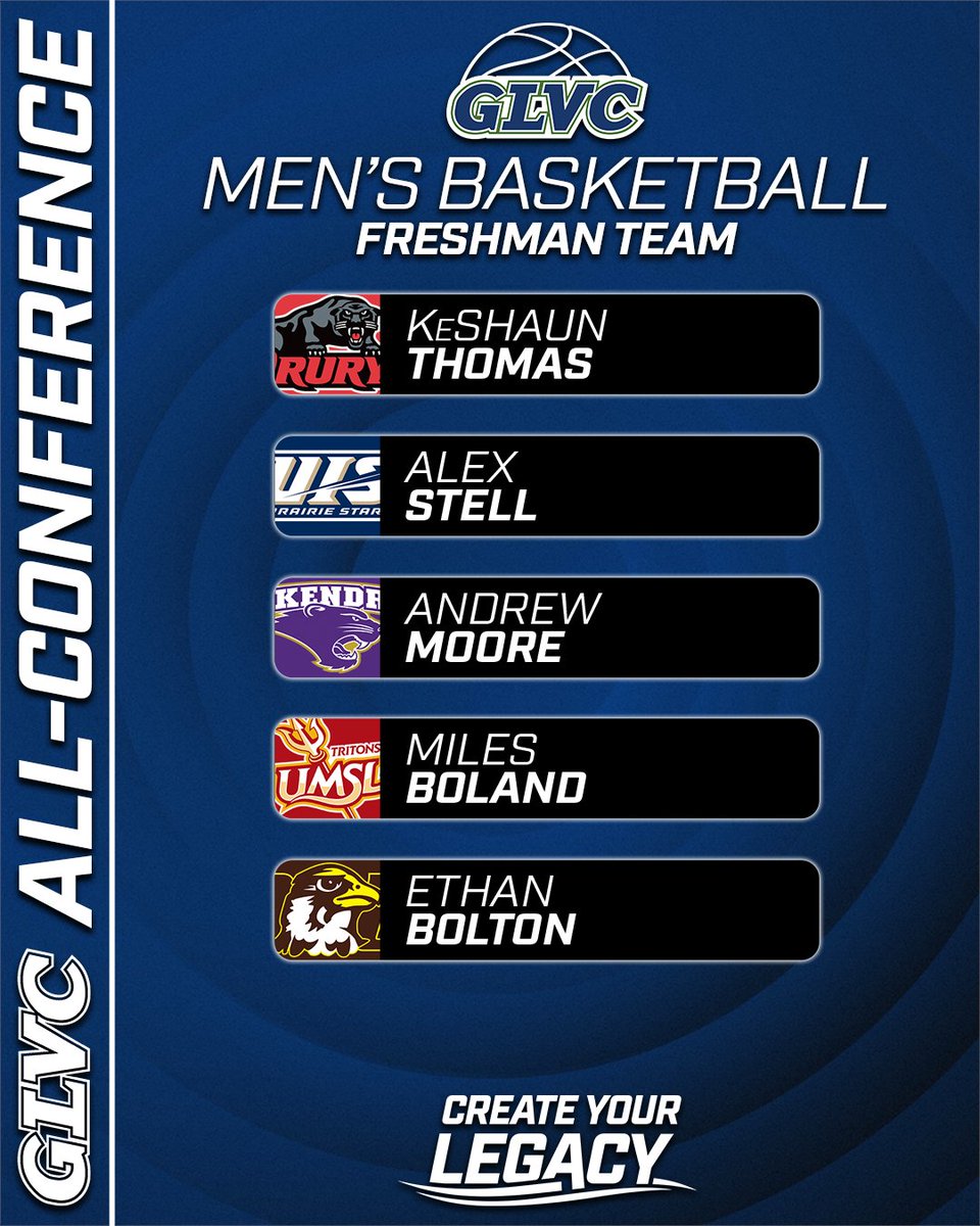 Great Lakes Valley Conference tweet media