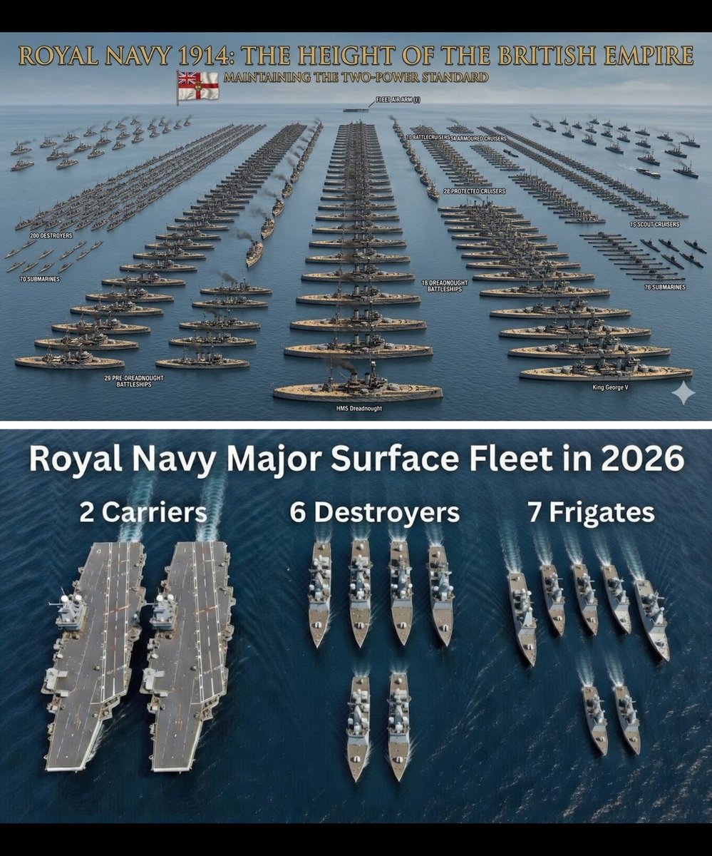 This is Embarrassing what happed to prepare for the worst and hope for the best or did they not get the memo this is what years of weak governments do.
Only today they sent another ship for battleship for scrap and decommissioning but nothing to replace it .This is Madness