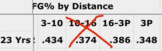 Technically Joe tweet media