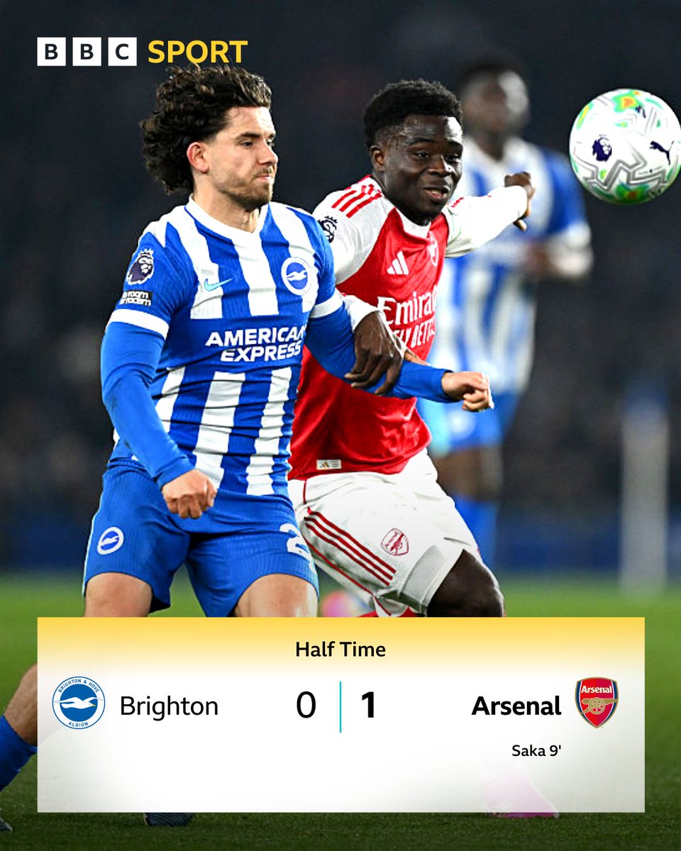 BBC Sport Sussex tweet media