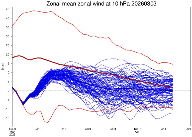 weathergod25 tweet media