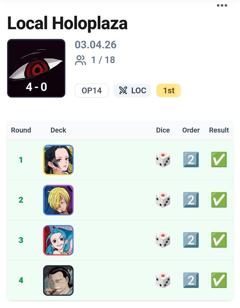 De 7!! Al Lider tweet media