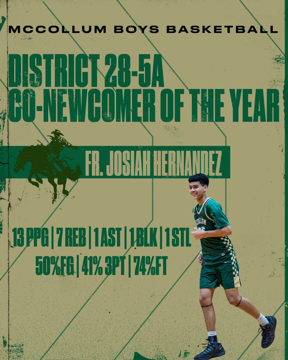 McCollum Athletics tweet media