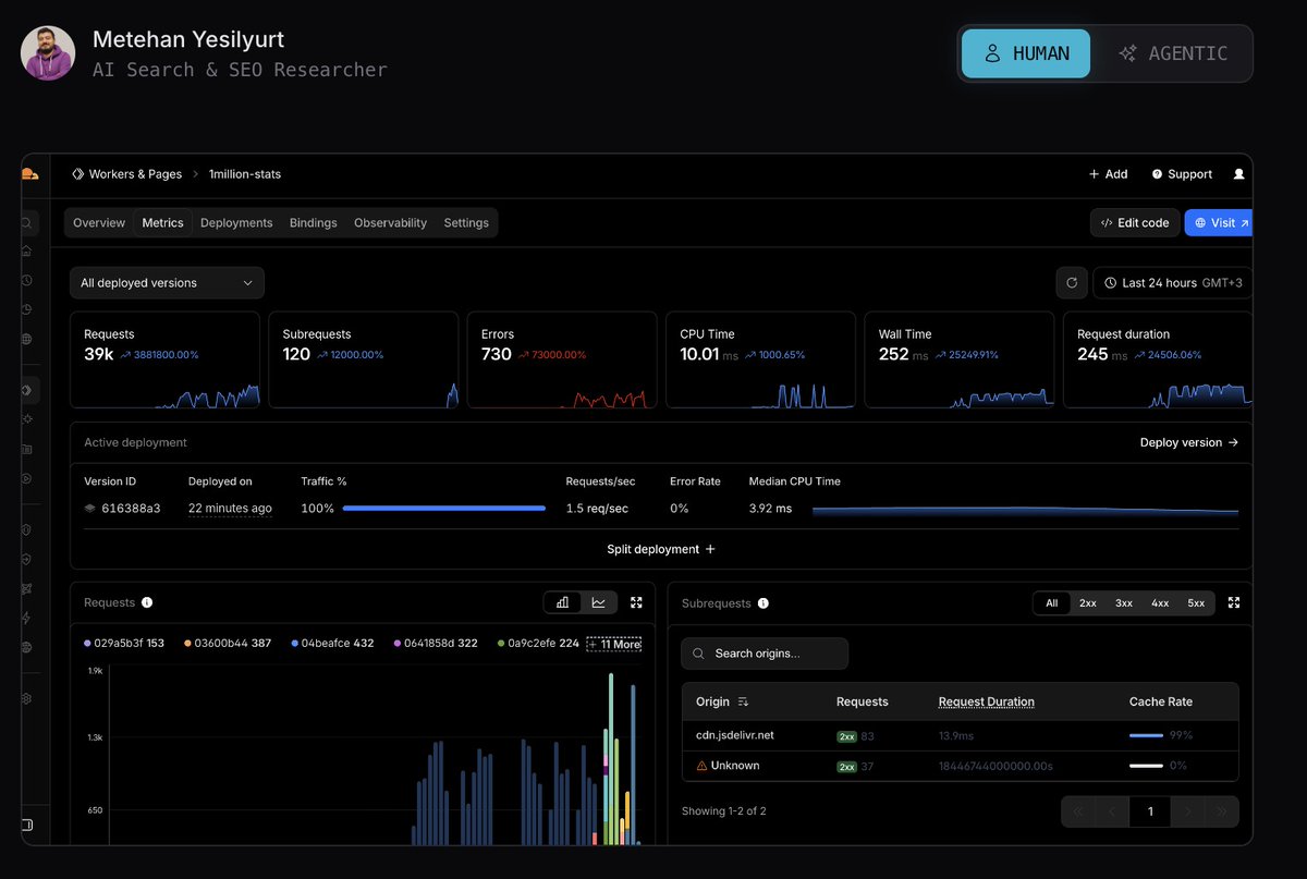 Fabien SEO ✳️ tweet media