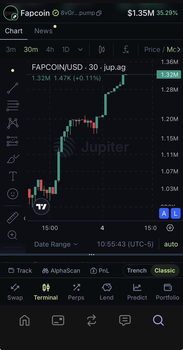 Is this something like post nut clarity?