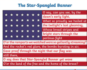 The Indian Ocean fiasco has proved one thing-
The Sanghi's are shunning the 
British National Anthem
" Lord Save Our Gracious Queen"
in Shakhas &amp; adopting
O say can you see, by the dawn’s early light,
What so proudly we hail’d at the twilight’s last gleaming.
(The US Anthem)