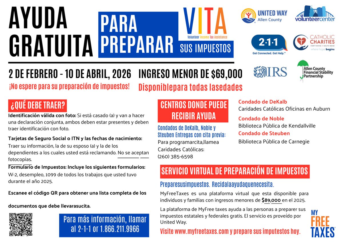 Community Harvest tweet media