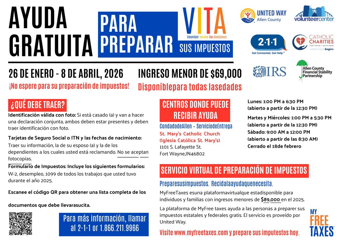 Community Harvest tweet media