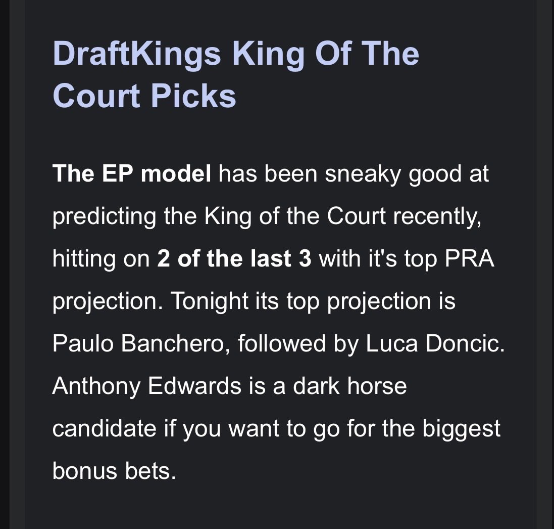 ElitePicksApp's tweet photo. EP Model just went 3/3 on King of the Court! 🏆🏆🏆

Top 3 PRA projections. Top 3 PRA leaders. All winners.

Edwards - $184 
Banchero - $230 (top proj)
Doncic - $35

That's 5 out of the last 6 KOTC picks hitting.

Sent out to our users in the free newsletter! https://t.co/hwD1BwtIyj