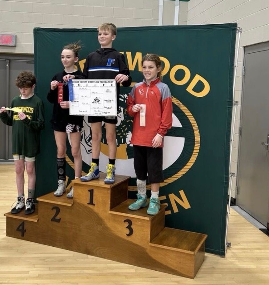 Center Grove MSN tweet media