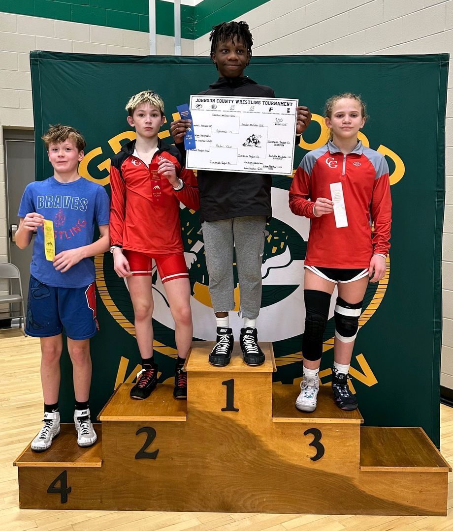 Center Grove MSN tweet media