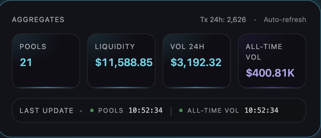 Arbitrage Syndicate tweet media
