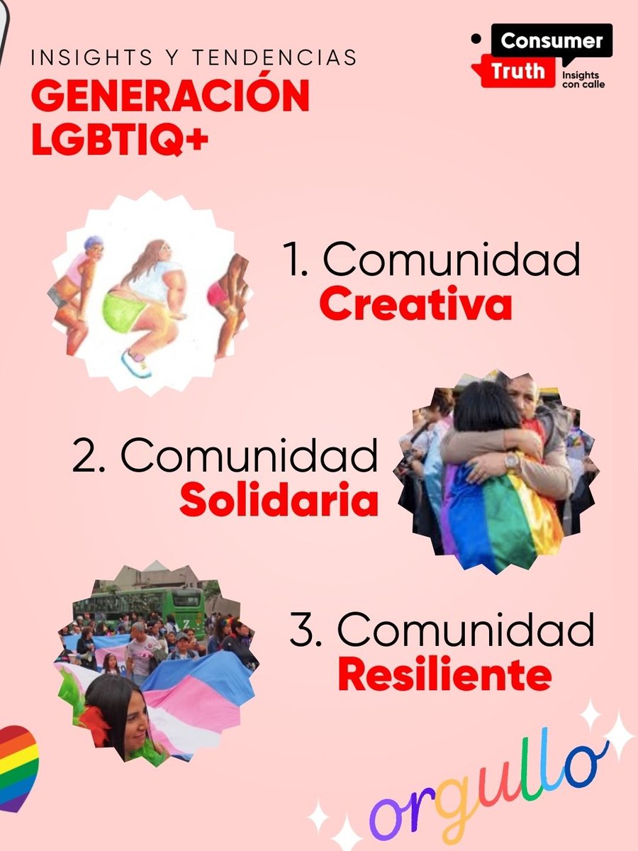 Consumer Truth tweet media