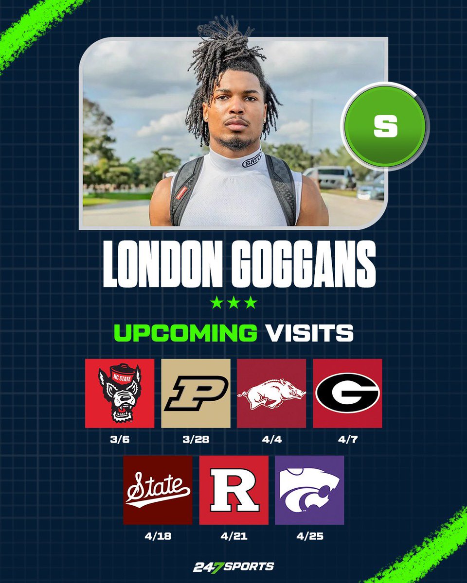 London Goggans tweet media