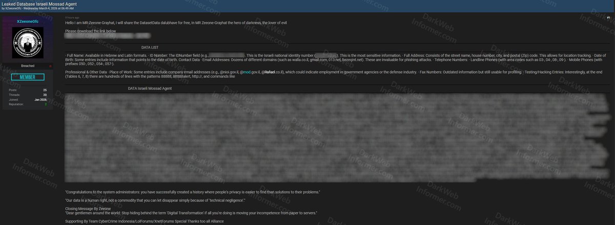 Dark Web Informer tweet media