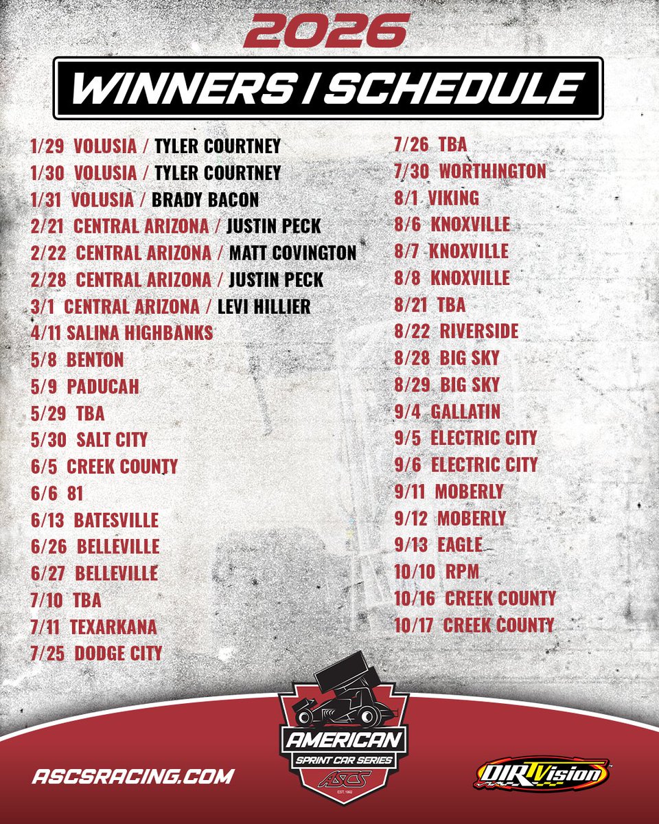 American Sprint Car Series tweet media