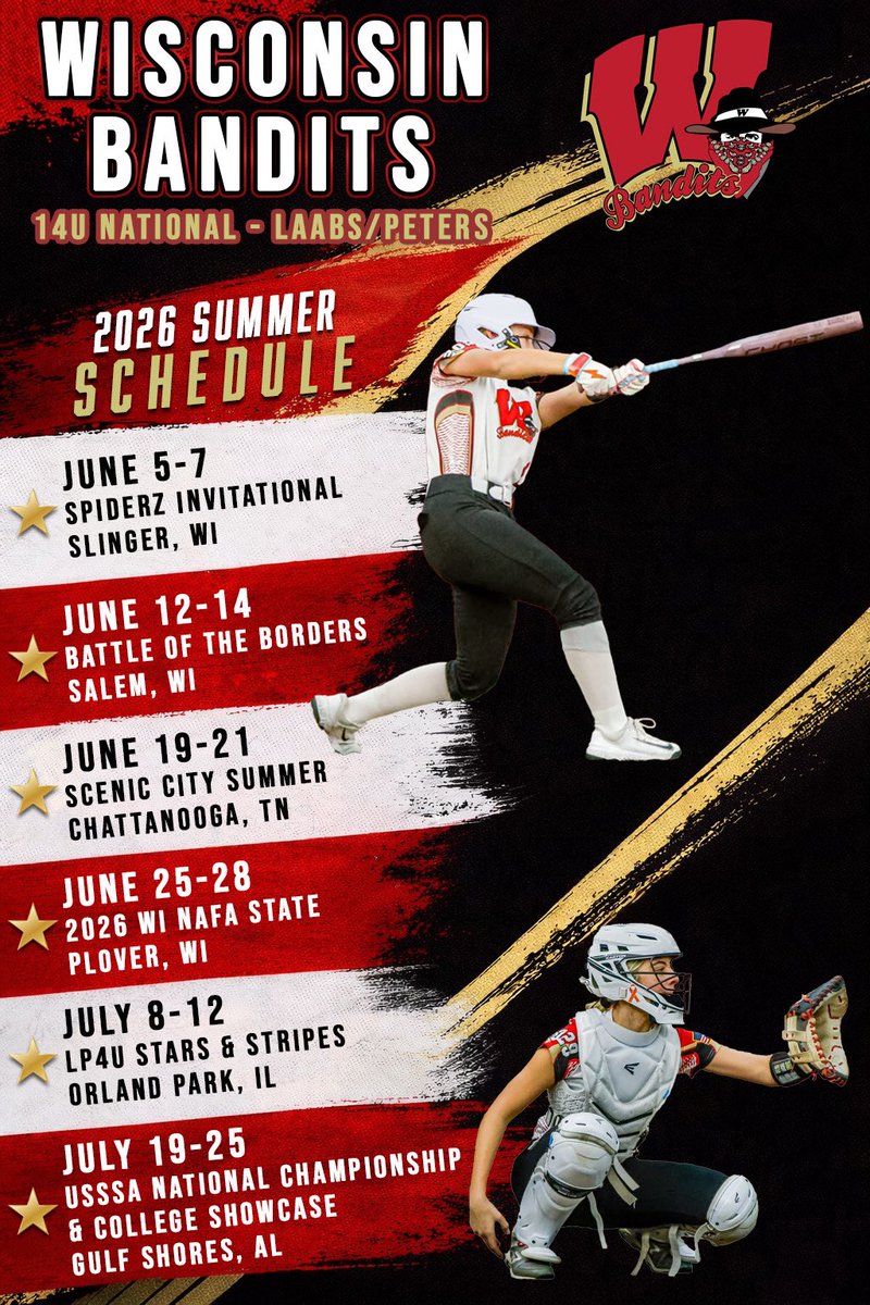 Wisconsin Bandits 14U National - Laabs/Peters tweet media
