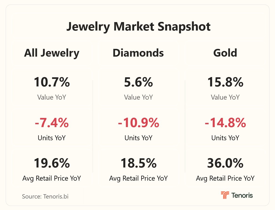 Edahn Golan tweet media
