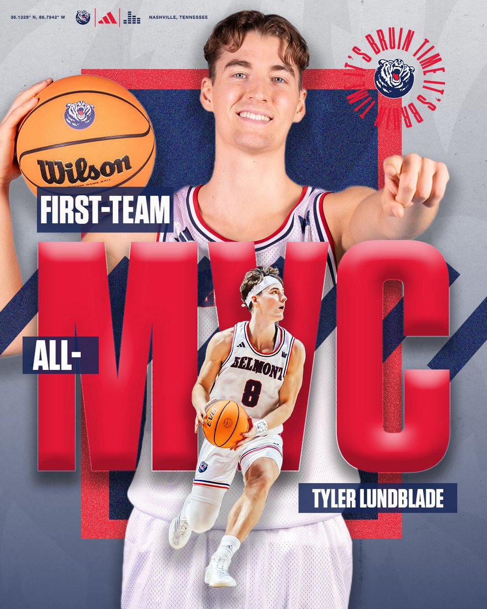 Belmont Basketball tweet media