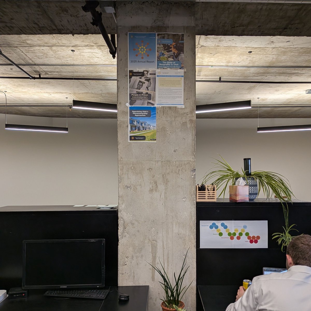 Utah Foundation tweet media