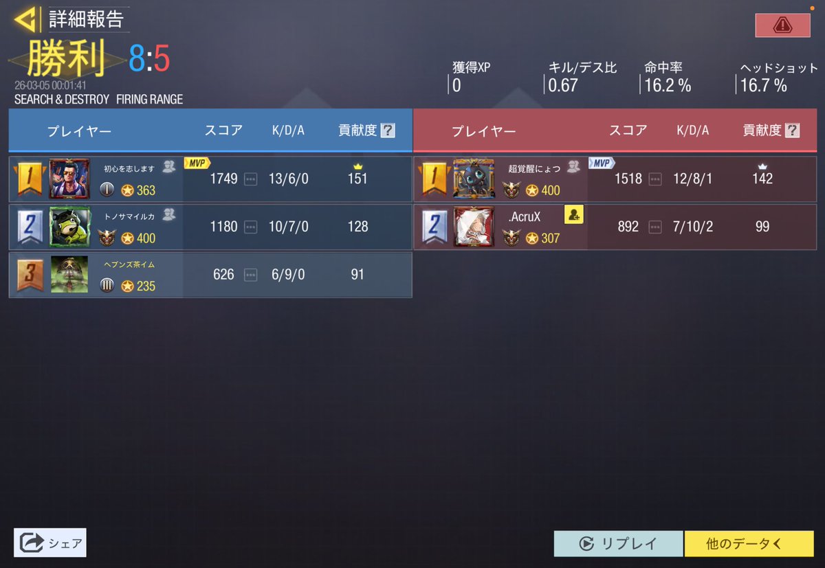 おちゃ tweet media