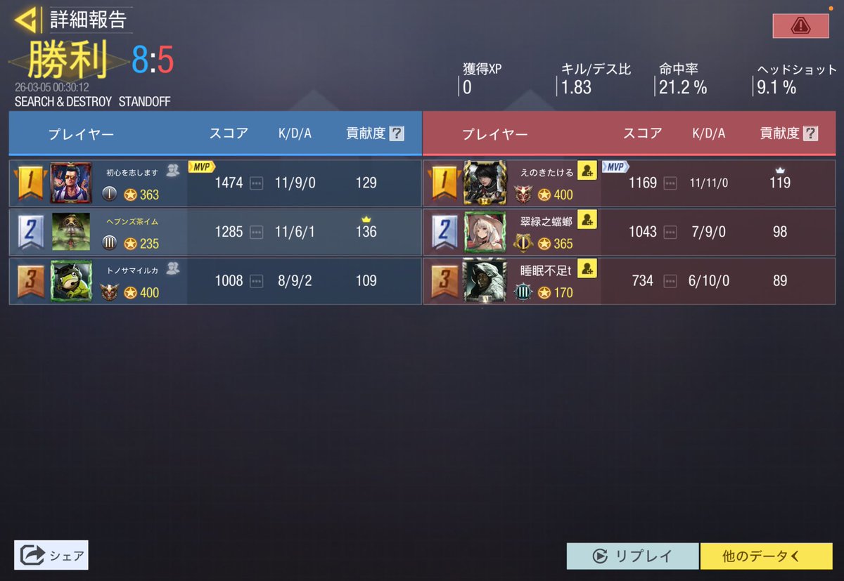 おちゃ tweet media