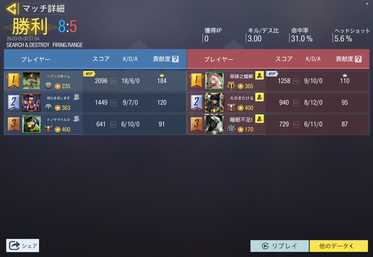 おちゃ tweet media