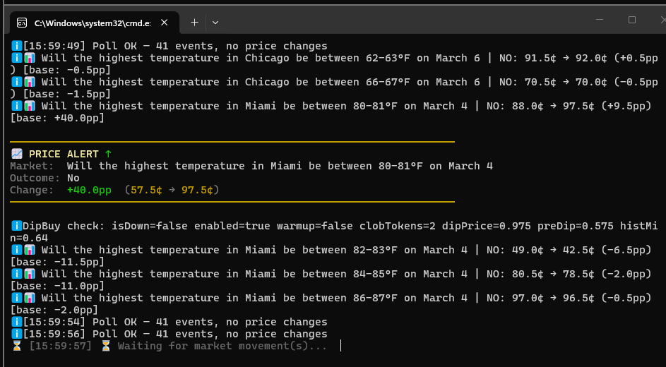 O que tem de copy mal configurado ai, vou te falar viu... 
Se somar o slippage + taxa do copy, lucro do cara é infimo perto da probabilidade q ele tem de perder!!

Cuidado ai com seus influencers ensinando vcs a usarem copy e colocando no link de referal deles!

👀👀👀👀👀